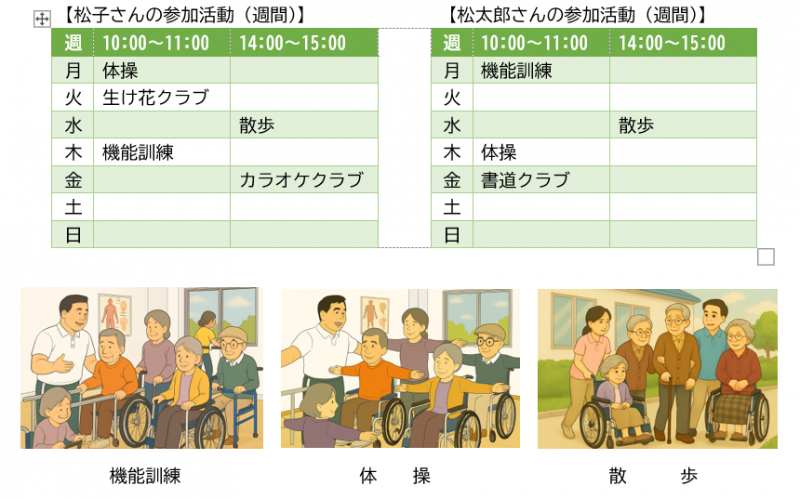 松子さんと松太郎さんの『ユニット暮らし』　第四話
