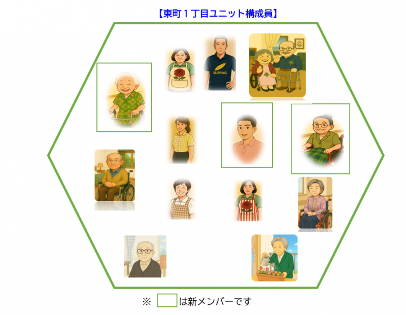 松子さんと松太郎さんの『ユニット暮らし』　第五話