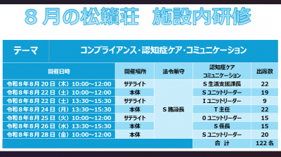8月の松籟荘施設内研修